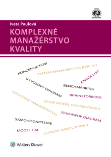 Kompexné manažérstvo kvality